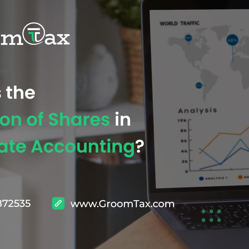 What Is The Valuation Of Shares In Corporate Accounting GroomTax