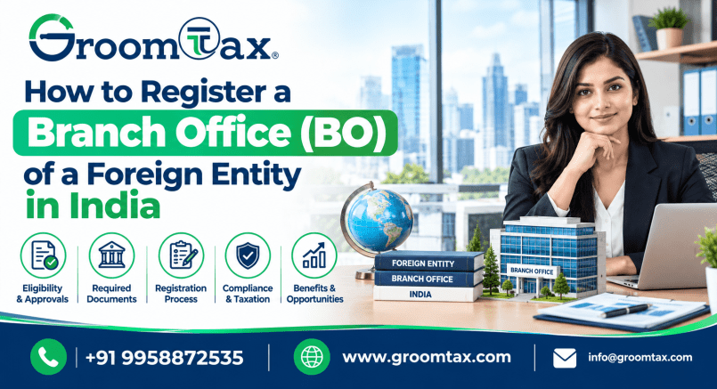 How to Register a Branch Office (BO) of a Foreign Entity in India